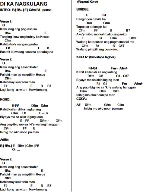 hindi ka nagkulang chords|Di Ka Nagkulang .